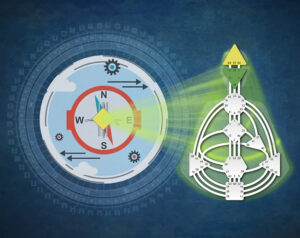 Курс «Проекторы от А до Я» - читать подробнее Курс «Проекторы от А до Я» - статья на сайте о Дизайне Человека