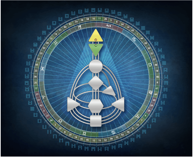 Кодоновое кольцо Геи (планеты Земля) Gaia - Любомудр | Любомудр