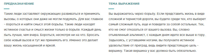 Расшифровка Бодиграфа Криштиану Рональдо Расшифровка Бодиграфа Криштиану Рональдо