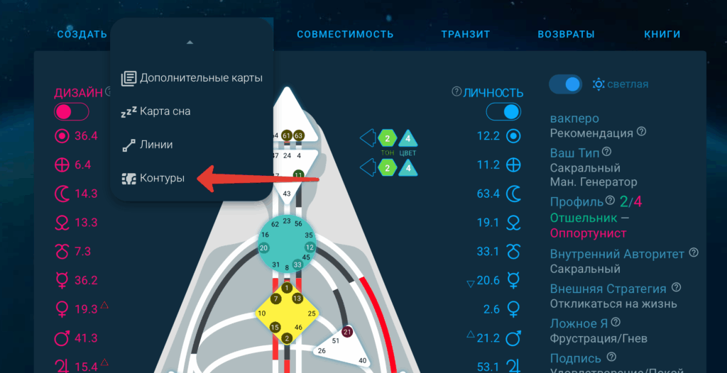 Расчёт статистики ворот и каналов по контурам