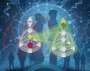 Совместимость Проектора и Генератора - читать подробнее Совместимость Проектора и Генератора - статья на сайте о Дизайне Человека