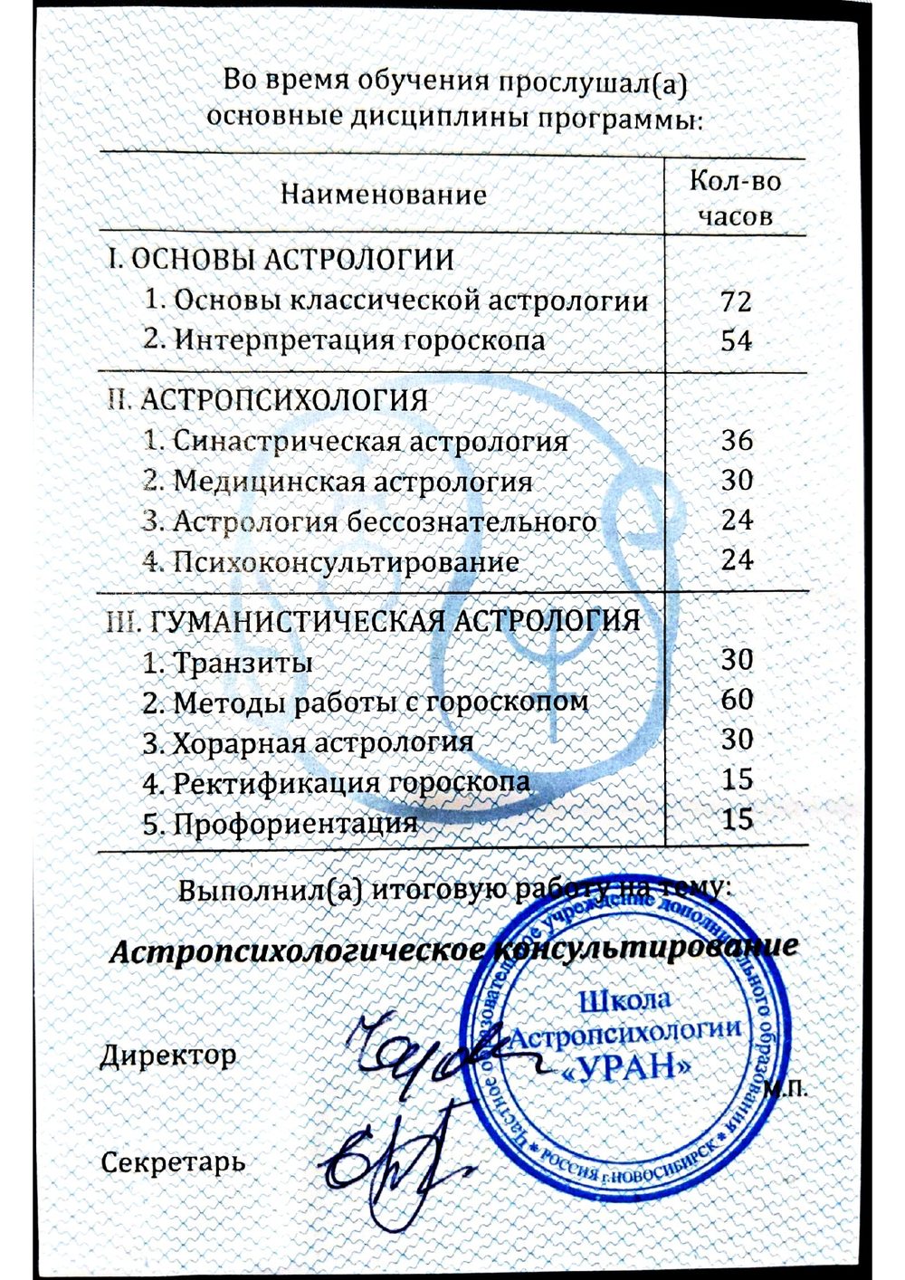 Свидетельство: Астропсихология, 390 часов — Школа астропсихологии УРАН